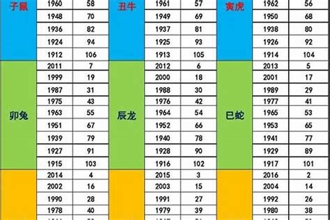 2020年五行|2020年五行属什么 2020年五行什么命